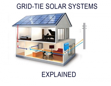 Grid-Tie Solar System Diagram