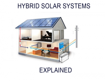 Hybrid System Diagram